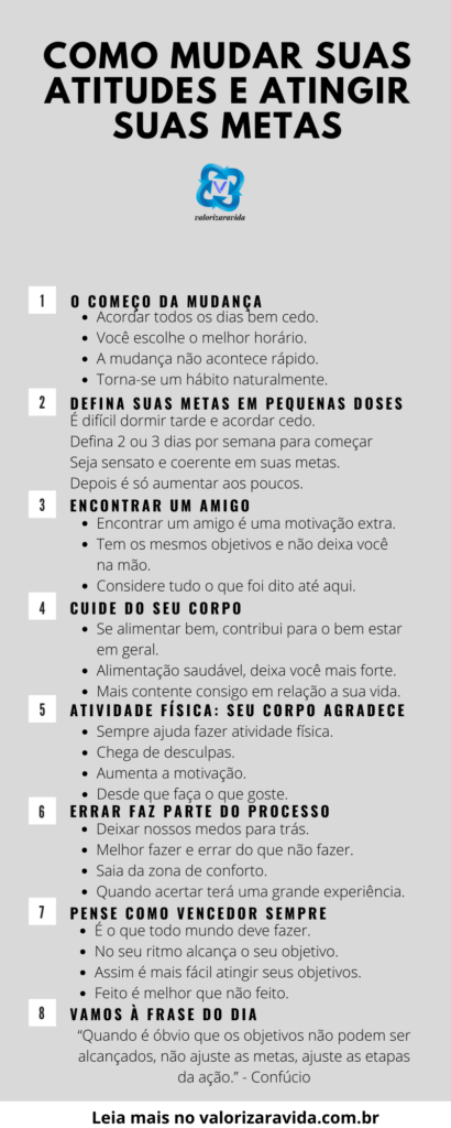 Como Mudar Suas Atitudes E Atingir Suas Metas: Infográfico